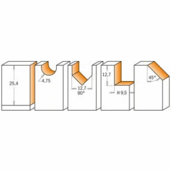 CMT ORANGE TOOLS 700.005.02 COFFRET 5 FRAISES PROFILEES HM DR S=6 -Toupie Soldes 14845712 2
