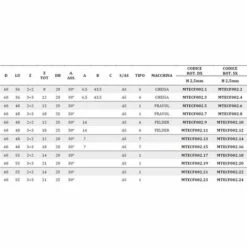 MTECF002.6 - FRAISES BORDEUSES À HÉLICE DIA D60 PCD H2,5 MM ANGLE AXIAL 30° RAINURES ANTIBRUIT - MOBILTECNICA _ .6_D60 | LU48 | Z2+2 | ZTOT12 | DB25 | AX30° | GAU | H2,5 -Toupie Soldes 16146354 4