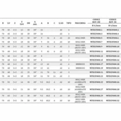 MTECF008.21 - FRAISES BORDEUSES À HÉLICE DIA D70 PCD H4,5 MM ANGLE AXIAL 30° RAINURES ANTIBRUIT - MOBILTECNICA _ .21_D70 | LU48 | Z2+2 | ZTOT12 | DB25 | AX30° | DR | H4,5 -Toupie Soldes 16147029 4