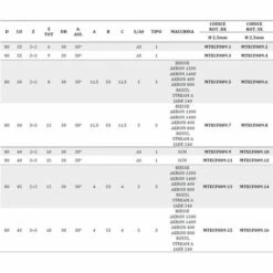 MTECF009.4 - FRAISES BORDEUSES À HÉLICE EN DIAMANT D80 / 85 PCD H2,5 MM ANGLE AXIAL 30° - MOBILTECNICA _ .4_D80 | LU25 | Z3+3 | ZTOT9 | DB30 | AX30° | GAU | H2,5 -Toupie Soldes 16147257 4