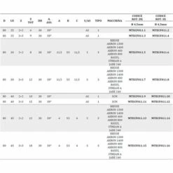 MTECF011.2 - FRAISES BORDEUSES À HÉLICE EN DIAMANT D80 / 85 PCD H4,5 MM AXIAL 30° - MOBILTECNICA _ .2_D80 | LU25 | Z2+2 | ZTOT6 | DB30 | AX30° | GAU | H4,5 -Toupie Soldes 16147419 4