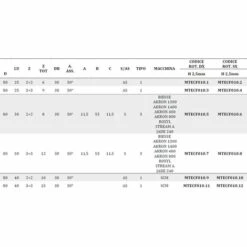 MTECF010.6 - FRAISES BORDEUSES À HÉLICE DIA D80 / 85 PCD H2,5 MM ANGLE AXIAL 30° RAINURES ANTIBRUIT - MOBILTECNICA _ .6_D80 | LU30 | Z2+2 | ZTOT8 | DB30 | AX30° | GAU | H2,5 -Toupie Soldes 16147869 4