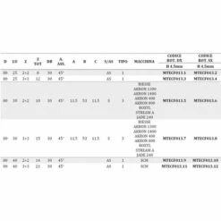 MTECF013.1 - FRAISES BORDEUSES À HÉLICE EN DIAMANT D80 / 85 PCD H4,5 MM AXIAL 45° - MOBILTECNICA _ .1_D80 | LU25 | Z2+2 | ZTOT8 | DB30 | AX45° | DR | H4,5 -Toupie Soldes 16148161 4
