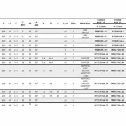 MTECF014.2 - FRAISES BORDEUSES À HÉLICE DIA D100 PCD H2,5 MM ANGLE AXIAL 30° RAINURES ANTIBRUIT - MOBILTECNICA _ .2_D100 | LU35 | Z2+2 | ZTOT8 | DB30 | AX30° | GAU | H2,5 -Toupie Soldes 16149088 4
