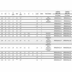 MTECF016.1 - FRAISES BORDEUSES À HÉLICE DIA D100 PCD H4,5 MM ANGLE AXIAL 30° RAINURES ANTIBRUIT - MOBILTECNICA _ .1_D100 | LU35 | Z2+2 | ZTOT8 | DB30 | AX30° | DR | H4,5 -Toupie Soldes 16149370 4