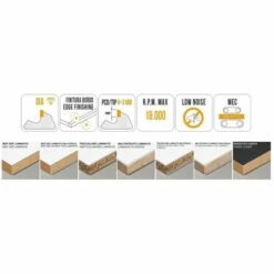 MTECF039.5 - FRAISES BORDEUSES EN DIAMANT POUR CHANFREINAGE RACCORD HSK - MOBILTECNICA _ .5_D64 | LU 6 | ZTOT4 | DBHSK32 | SMUSS 20° | DR | H3 6 MTECF039.5 - FRAISES BORDEUSES EN DIAMANT POUR CHANFREINAGE RACCORD HSK - MOBILTECNICA _ .5_D64 | LU 6 | ZTOT4 | DBHSK32 | SMUSS 20° | DR | H3 -Toupie Soldes 16153428 2