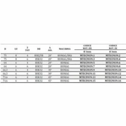 MTECF039.5 - FRAISES BORDEUSES EN DIAMANT POUR CHANFREINAGE RACCORD HSK - MOBILTECNICA _ .5_D64 | LU 6 | ZTOT4 | DBHSK32 | SMUSS 20° | DR | H3 7 MTECF039.5 - FRAISES BORDEUSES EN DIAMANT POUR CHANFREINAGE RACCORD HSK - MOBILTECNICA _ .5_D64 | LU 6 | ZTOT4 | DBHSK32 | SMUSS 20° | DR | H3 -Toupie Soldes 16153428 3