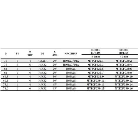 MTECF039.5 - FRAISES BORDEUSES EN DIAMANT POUR CHANFREINAGE RACCORD HSK - MOBILTECNICA _ .5_D64 | LU 6 | ZTOT4 | DBHSK32 | SMUSS 20° | DR | H3 5 MTECF039.5 - FRAISES BORDEUSES EN DIAMANT POUR CHANFREINAGE RACCORD HSK - MOBILTECNICA _ .5_D64 | LU 6 | ZTOT4 | DBHSK32 | SMUSS 20° | DR | H3 – Image 3