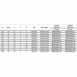 MTECF041.70 - FRAISES BORDEUSES EN DIAMANT POUR PROFILER RACCORD HSK - MOBILTECNICA _ .70_D72 | B 17,5 | ZTOT4 | DB HSK32 | R 5 | GAU | H3 -Toupie Soldes 16153883 3