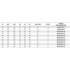 MTEC004.18 - FRAISES EN DIAMANT POLYCRISTALLIN AVEC TAILLANTS NÉGATIFS Z2 AVEC CORPS HW - MOBILTECNICA _ .18_D10 | LU1 15 | LU2 28 | DS12 | LT75 | Z2 | AX8°- | DR | H3,5 -Toupie Soldes 16154069 3