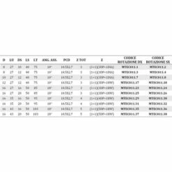 MTEC011.8 - FRAISES HÉLICOÏDALES EN DIAMANT POLYCRISTALLIN Z1+1 CORPS EN ACIER PCD H2,5MM - MOBILTECNICA _ .8_D10 | LU 27 | DS12 | LT40 | Z(1+1)(3DP+1DIA) | AX10° | GAU | H2,5 -Toupie Soldes 16154320 3