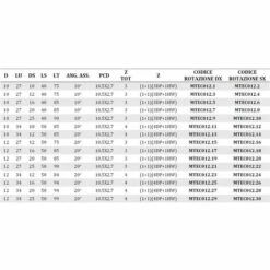 MTEC012.88 - FRAISES HÉLICOÏDALES EN DIAMANT POLYCRISTALLIN Z1+1 CORPS EN ACIER PCD H2,5MM - MOBILTECNICA _ .88_D18 | LU 27 | DS20 | LT85 | Z(1+1)(3DP+1HW) | AX20° | GAU | H2,5 -Toupie Soldes 16154645 3