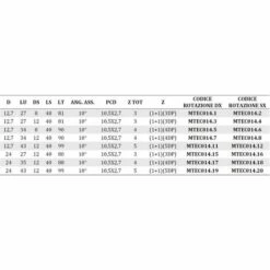 MTEC014.4 - FRAISE HÉLICOÏDALE EN DIA AVEC ROUL Z1+1 CORPS EN ACIER PCD H2,5MM - MOBILTECNICA _ .4_D12,7 | LU 27 | DS12 | LT81 | Z(1+1)(3DP) | AX10° | GAU | H2,5 -Toupie Soldes 16154777 3