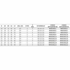 MTEC054.15 - FRAISE HÉLICOÏDALE EN DIAMANT Z2+2 CORPS EN ACIER PCD H3,5MM - MOBILTECNICA _ .15_D14 | LU 25 | DS16 | LT75 | Z | AX25° | DR | H3,5 7 MTEC054.15 - FRAISE HÉLICOÏDALE EN DIAMANT Z2+2 CORPS EN ACIER PCD H3,5MM - MOBILTECNICA _ .15_D14 | LU 25 | DS16 | LT75 | Z | AX25° | DR | H3,5 -Toupie Soldes 16155119 3