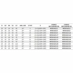 MTEC025.5 - FRAISE HÉLICOÏDALE EN DIA Z3+3 CORPS EN ACIER PCD H4,5MM ESSENT POS - MOBILTECNICA _ .5_D20 | LU 30 | DS20 | LT90 | Z(3+3)(11DP+1DP) | AX20° | DR | H4,5 -Toupie Soldes 16155458 3