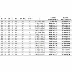 MTEC029.9 - FRAISE HÉLICOÏDALE DIA Z2+2 CORPS EN ACIER PCD H4,5MM ESSENT POS - MOBILTECNICA _ .9_D20 | LU 25 | DS20 | LT85 | Z(2+2)(8+1DIA) | AX30° | DR | H4,5 -Toupie Soldes 16155809 3