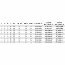 MTEC041.1 - FRAISE NESTING HÉLICOÏDALE EN DIA Z3+3 CORPS EN DENSIMET ESSENT NÉG - MOBILTECNICA _ .1_D12 | LU 21 | DS12 | LT70 | Z | AX20° | DR | H3,5 -Toupie Soldes 16156090 3