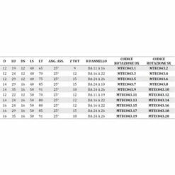 MTEC043.2 - FRAISE NESTING HÉLICOÏDALE EN DIA Z3+3 CORPS EN DENSIMET ESSENT NÉG - MOBILTECNICA _ .2_D12 | LU 19 | DS12 | LT65 | Z | AX25° | GAU | H3,5 -Toupie Soldes 16156229 3