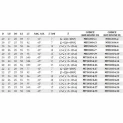 MTEC034.3 - FRAISE HÉLICOÏDALE EN DIAMANT Z2+2 ANGLE AXIAL 45° CORPS EN ACIER PCD H4, 5 Mm - MOBILTECNICA _ .3_D20 | LU 17 | DS25 | LT82 | Z(2+2)(6+1DIA) | AX45° | DR | H4,5 8 MTEC034.3 - FRAISE HÉLICOÏDALE EN DIAMANT Z2+2 ANGLE AXIAL 45° CORPS EN ACIER PCD H4, 5 Mm - MOBILTECNICA _ .3_D20 | LU 17 | DS25 | LT82 | Z(2+2)(6+1DIA) | AX45° | DR | H4,5 -Toupie Soldes 16156651 3