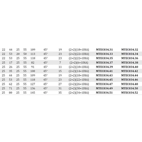 MTEC034.3 - FRAISE HÉLICOÏDALE EN DIAMANT Z2+2 ANGLE AXIAL 45° CORPS EN ACIER PCD H4, 5 Mm - MOBILTECNICA _ .3_D20 | LU 17 | DS25 | LT82 | Z(2+2)(6+1DIA) | AX45° | DR | H4,5 6 MTEC034.3 - FRAISE HÉLICOÏDALE EN DIAMANT Z2+2 ANGLE AXIAL 45° CORPS EN ACIER PCD H4, 5 Mm - MOBILTECNICA _ .3_D20 | LU 17 | DS25 | LT82 | Z(2+2)(6+1DIA) | AX45° | DR | H4,5 – Image 4