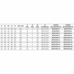 MTEC059.1 - FRAISE NESTING HÉLICOÏDALE EN DIA Z2+2 CORPS EN DENSIMET - MOBILTECNICA _ .1_D12 | LU 19 | LU1 DA 11 A 16 | H POS 7 | H NEG 12 | DS12 | LT65 | Z6 | AX25° | DR | H3,5 -Toupie Soldes 16156758 3