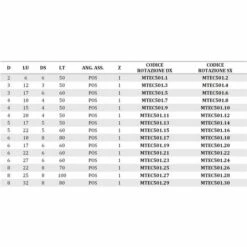 MTEC501.8 - FRAISES HÉLICOÏDALES EN HW POSITIVES Z1 - MOBILTECNICA .8_D4 | LU 10 | DS4 | LT50 | Z1 | POS | GAU -Toupie Soldes 16157314 3