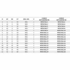 MTEC502.4 - FRAISES HÉLICOÏDALES EN HW NÉGATIVES Z1 - MOBILTECNICA .4_D3 | LU 12 | DS3 | LT50 | Z1 | NEG | GAU -Toupie Soldes 16157419 3