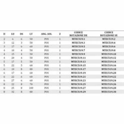 MTEC519.1 - FRAISES HÉLICOÏDALES Z1 POSITIVES POUR ALUMINIUM ET PLASTIQUES - MOBILTECNICA .1_D2 | LU 6 | DS6 | LT50 | Z1 | POS | DR 8 MTEC519.1 - FRAISES HÉLICOÏDALES Z1 POSITIVES POUR ALUMINIUM ET PLASTIQUES - MOBILTECNICA .1_D2 | LU 6 | DS6 | LT50 | Z1 | POS | DR -Toupie Soldes 16157456 3