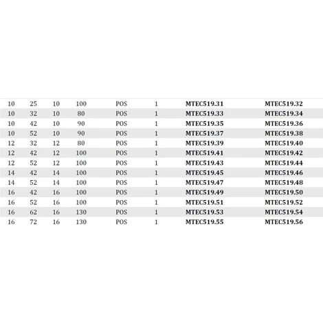 MTEC519.1 - FRAISES HÉLICOÏDALES Z1 POSITIVES POUR ALUMINIUM ET PLASTIQUES - MOBILTECNICA .1_D2 | LU 6 | DS6 | LT50 | Z1 | POS | DR 6 MTEC519.1 - FRAISES HÉLICOÏDALES Z1 POSITIVES POUR ALUMINIUM ET PLASTIQUES - MOBILTECNICA .1_D2 | LU 6 | DS6 | LT50 | Z1 | POS | DR – Image 4