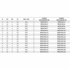 MTEC503.2 - FRAISES HÉLICOÏDALES EN HW POSITIVES Z2 - MOBILTECNICA.2_D3 | LU 12 | DS3 | LT50 | Z2 | POS | GAU 9 MTEC503.2 - FRAISES HÉLICOÏDALES EN HW POSITIVES Z2 - MOBILTECNICA.2_D3 | LU 12 | DS3 | LT50 | Z2 | POS | GAU -Toupie Soldes 16157706 3