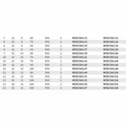 MTEC503.2 - FRAISES HÉLICOÏDALES EN HW POSITIVES Z2 - MOBILTECNICA.2_D3 | LU 12 | DS3 | LT50 | Z2 | POS | GAU 10 MTEC503.2 - FRAISES HÉLICOÏDALES EN HW POSITIVES Z2 - MOBILTECNICA.2_D3 | LU 12 | DS3 | LT50 | Z2 | POS | GAU -Toupie Soldes 16157706 4