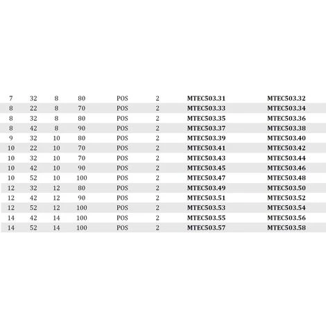 MTEC503.2 - FRAISES HÉLICOÏDALES EN HW POSITIVES Z2 - MOBILTECNICA.2_D3 | LU 12 | DS3 | LT50 | Z2 | POS | GAU 6 MTEC503.2 - FRAISES HÉLICOÏDALES EN HW POSITIVES Z2 - MOBILTECNICA.2_D3 | LU 12 | DS3 | LT50 | Z2 | POS | GAU – Image 4