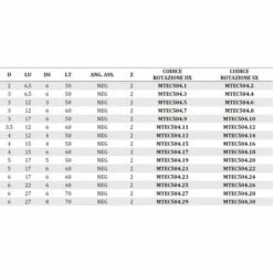 MTEC504.3 - FRAISES HÉLICOÏDALES EN HW NÉGATIVES Z2 - MOBILTECNICA .3_D3 | LU 6,5 | DS6 | LT50 | Z2 | NEG | DR -Toupie Soldes 16158023 3