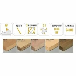 MTEC506.2 - FRAISES HÉLICOÏDALES EN HW NÉGATIVES Z3 - MOBILTECNICA .2_D8 | LU 10 | DS8 | LT60 | Z3 | NEG | GAU -Toupie Soldes 16159184 2