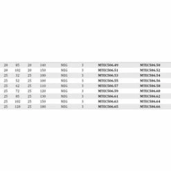 MTEC506.2 - FRAISES HÉLICOÏDALES EN HW NÉGATIVES Z3 - MOBILTECNICA .2_D8 | LU 10 | DS8 | LT60 | Z3 | NEG | GAU -Toupie Soldes 16159184 5