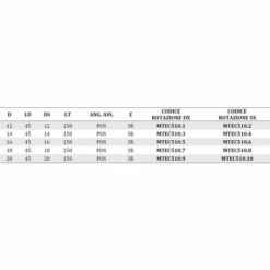 MTEC510.5 - FRAISES HÉLICOÏDALES EN HW POSITIVES Z3R POUR RAINURES SERRURES DE PORTES - MOBILTECNICA .5_D16 | LU 45 | DS16 | LT150 | Z3R | POS | DR -Toupie Soldes 16159859 3