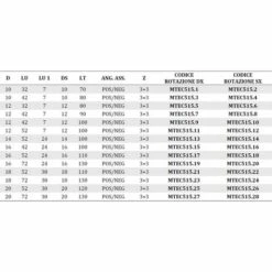MTEC515.1 - FRAISES HÉLICOÏDALES EN HW UP-DOWN POSITIVES/NEGATIVES Z3+3 - MOBILTECNICA .1_D10 | LU 32 | DS10 | LT70 | Z3+3 | POS/NEG | DR 7 MTEC515.1 - FRAISES HÉLICOÏDALES EN HW UP-DOWN POSITIVES/NEGATIVES Z3+3 - MOBILTECNICA .1_D10 | LU 32 | DS10 | LT70 | Z3+3 | POS/NEG | DR -Toupie Soldes 16160050 3