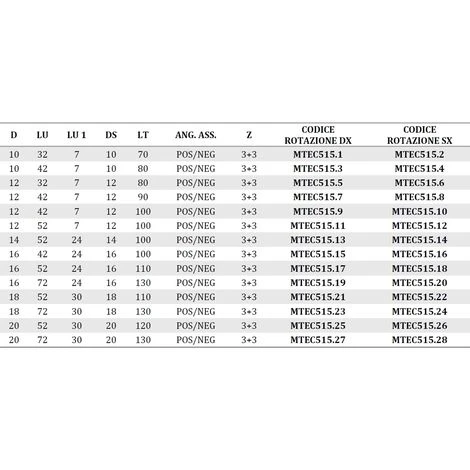 MTEC515.1 - FRAISES HÉLICOÏDALES EN HW UP-DOWN POSITIVES/NEGATIVES Z3+3 - MOBILTECNICA .1_D10 | LU 32 | DS10 | LT70 | Z3+3 | POS/NEG | DR 5 MTEC515.1 - FRAISES HÉLICOÏDALES EN HW UP-DOWN POSITIVES/NEGATIVES Z3+3 - MOBILTECNICA .1_D10 | LU 32 | DS10 | LT70 | Z3+3 | POS/NEG | DR – Image 3
