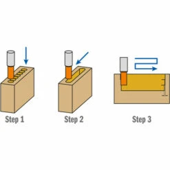 CMT ORANGE TOOLS 172.080.32 MECHE A MORTAISER D=8X60 Z=2S=13X50 KSS G. 7 CMT ORANGE TOOLS 172.080.32 MECHE A MORTAISER D=8X60 Z=2S=13X50 KSS G. -Toupie Soldes 1659495 3