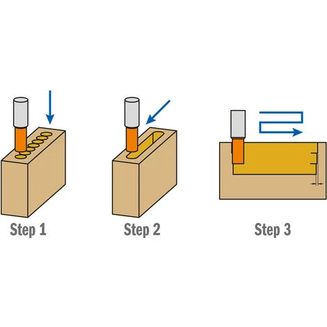 CMT ORANGE TOOLS 172.080.32 MECHE A MORTAISER D=8X60 Z=2S=13X50 KSS G. 5 CMT ORANGE TOOLS 172.080.32 MECHE A MORTAISER D=8X60 Z=2S=13X50 KSS G. – Image 3