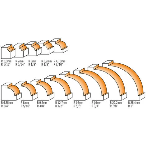 CMT ORANGE TOOLS 839.190.11 HM-FR. QUART DE RONDE D=19 R=3.2 S=1/4' DR 5 CMT ORANGE TOOLS 839.190.11 HM-FR. QUART DE RONDE D=19 R=3.2 S=1/4' DR – Image 3