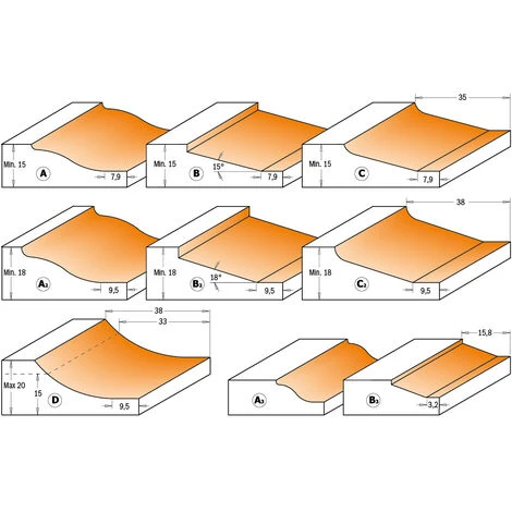 CMT ORANGE TOOLS 990.012.11 FRAISE POUR PORTES AVEC ROULEMENT HW S=8 D=47,65X9,5 5 CMT ORANGE TOOLS 990.012.11 FRAISE POUR PORTES AVEC ROULEMENT HW S=8 D=47,65X9,5 – Image 3