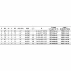 MTEC016.2 - FRAISE HÉLICOÏDALE EN DIAMANT Z2+2 CORPS EN ACIER PCD H4, 5 Mm - MOBILTECNICA _ .2_D18 | LU 27 | DS20 | LT85 | Z(2+2)(6DP+1HW) | AX20° | GAU | H4,5 -Toupie Soldes 19600560 3