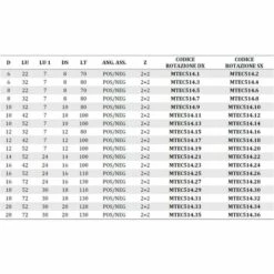 MTEC514 - FRAISES HÉLICOÏDALES EN HW UP-DOWN POSITIVES/NEGATIVES Z2+2 - MOBILTECNICA -Toupie Soldes 28248180 3