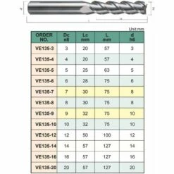 Fraises Universelles Longues En Carbure Alu Vertex VE135-10 -Toupie Soldes 35432645 2