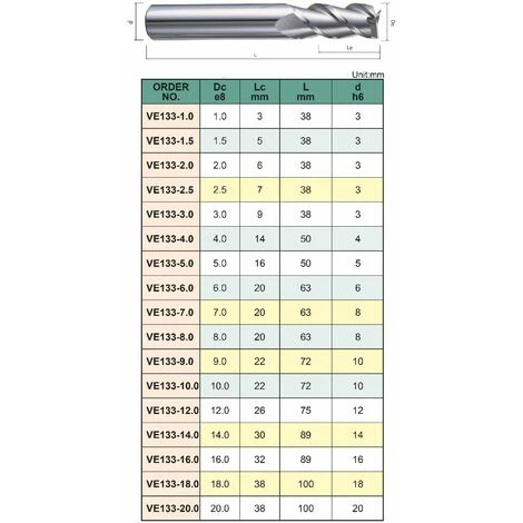 Fraises Universelles En Carbure Pour Alu Vertex VE133-10.0 4 Fraises Universelles En Carbure Pour Alu Vertex VE133-10.0 – Image 2