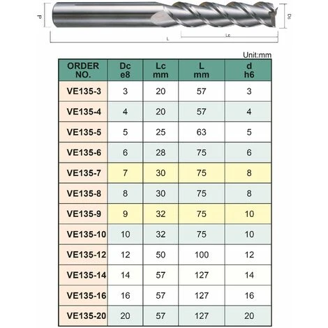 Fraises Universelles Longues En Carbure Alu Vertex VE135-4 4 Fraises Universelles Longues En Carbure Alu Vertex VE135-4 – Image 2