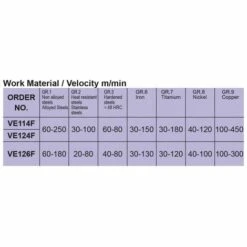 Fraises à 4 Dents En Carbure Monobloc Version Standard Vertex VE124-4.5 -Toupie Soldes 50924267 5