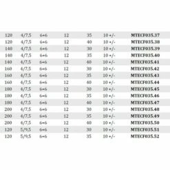 MTECF035.22 - FRAISES BORDEUSES POUR CANAUX - MOBILTECNICA _ .22_D120 | LU3/5,5 | Z6+6 | ZTOT12 | DB35 | AX 10 +/- | DR / GAU | H 4,5 -Toupie Soldes 54162793 4