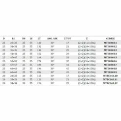 MTEC048.10 - FRAISE HÉLICOÏDALE DOUBLE ROTATION EN DIAMANT Z2+2 - MOBILTECNICA _ .10_D20 | LU 23+23 | DS20 | LT115 | Z(2+2)(16+1DIA) | AX30° | H4,5 -Toupie Soldes 54163081 3